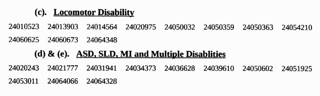 high court office attendant 2025